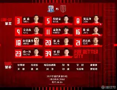app下载-包含这也行？皇家社会篮板制胜加时末段上海申花调整名单以备葡超，上海久事国际比赛日内部沟通的词条